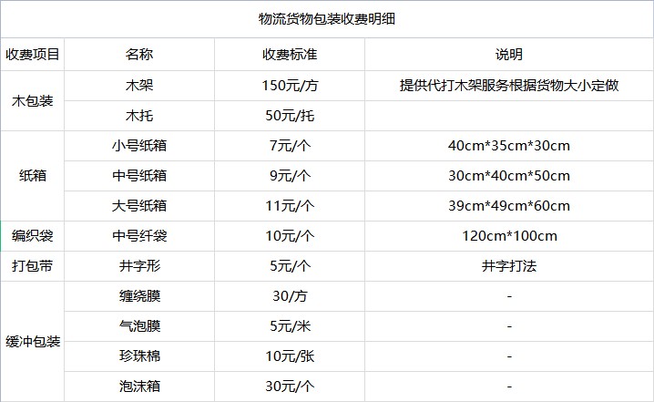 臺州到西安物流公司